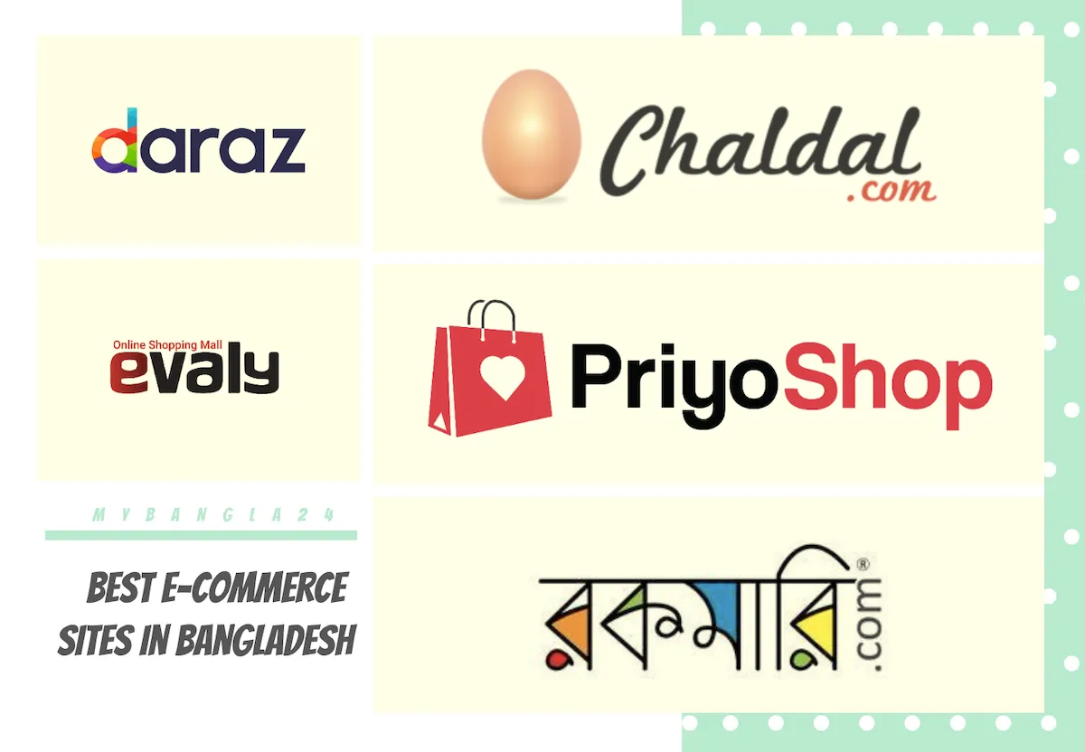 E-commerce, crackdown and some reflections - Dhaka Opinion Magazine